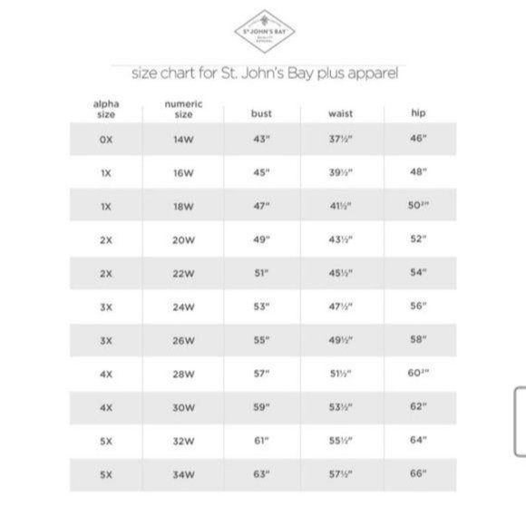 St.John's Flowy Blouse Womens Size 0X Yellow Floral Print Short Sleeve Tunic - Picture 12 of 12